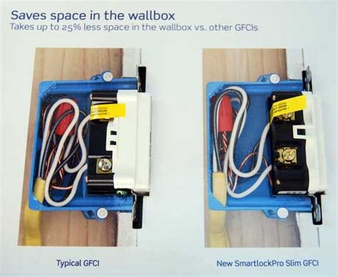 the gfci fits into the standard electrical outlet box|slim gfci outlets from leviton.